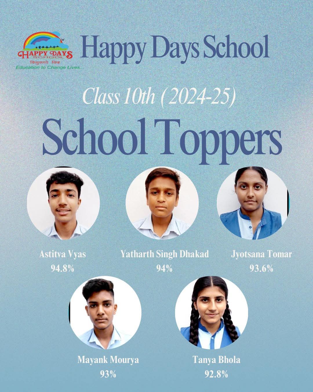 X TOPPER 2024-25