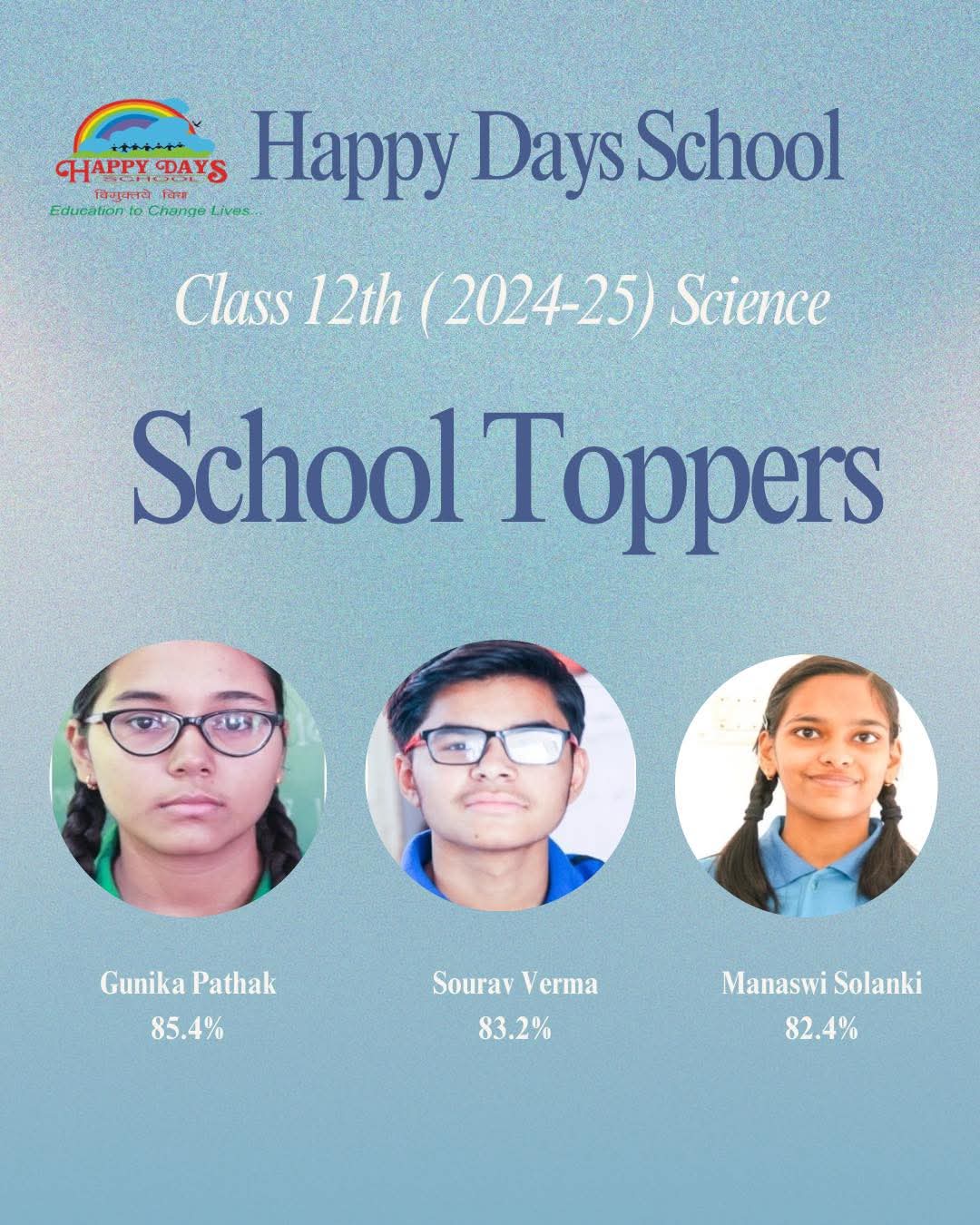 XII-TOPPER 2024-25